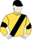 Silks