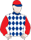 Silks