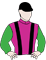 Silks