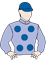 Silks