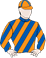 Silks