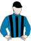 ASFOORA Silks