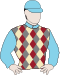 Silks