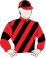Format Silks