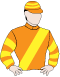 Silks