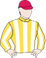 Silks