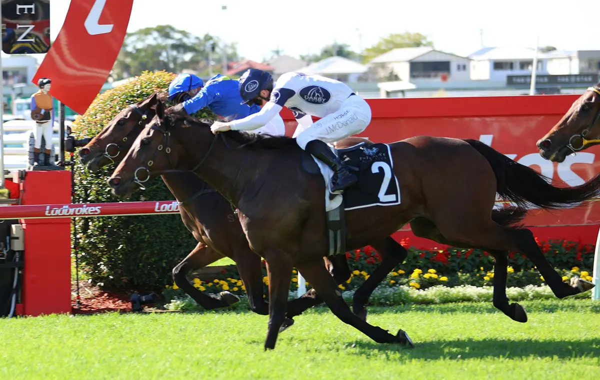 Spirit Ridge Claims JRA Chairmans Handicap