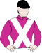 Luvnwar