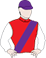 The Bullet