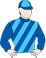 Silks