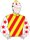 Silks