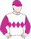Silks