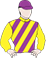 Silks