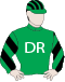 Arabella Star silks