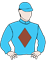 Silks