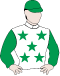 Silks