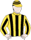 Silks