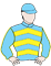 Silks