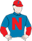 Rhesus Silks