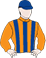 Silks