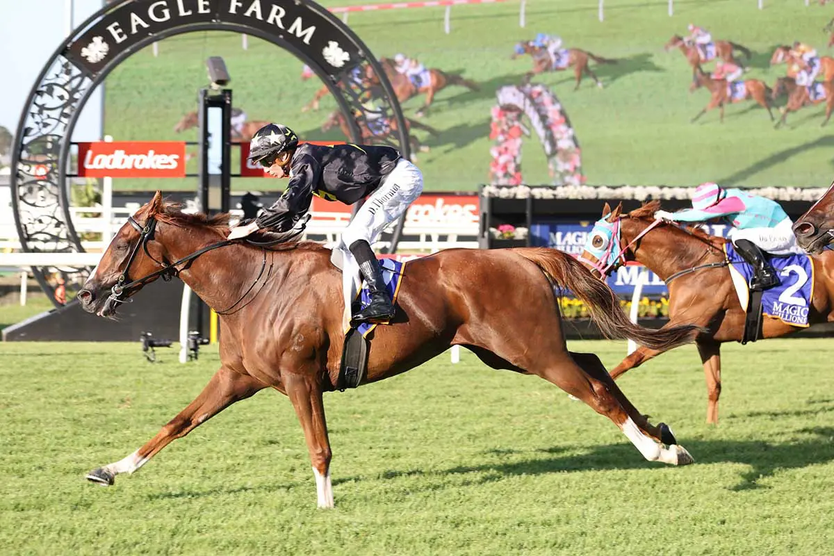 Belvedere Boys wins Magic Millions Shoot Out - Eagle Farm