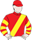 Silks