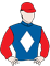 Silks