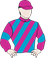 Silks