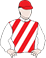 Alvin Silks