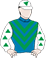 Silks