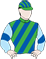 Celtic Thunder Silks