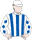 Silks