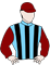 Silks