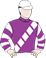 Silks