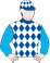 Silks