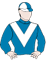 Silks