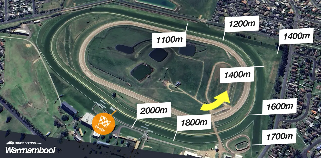 Warrnambool Racecourse Distances