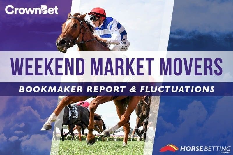 Crownbet market movers