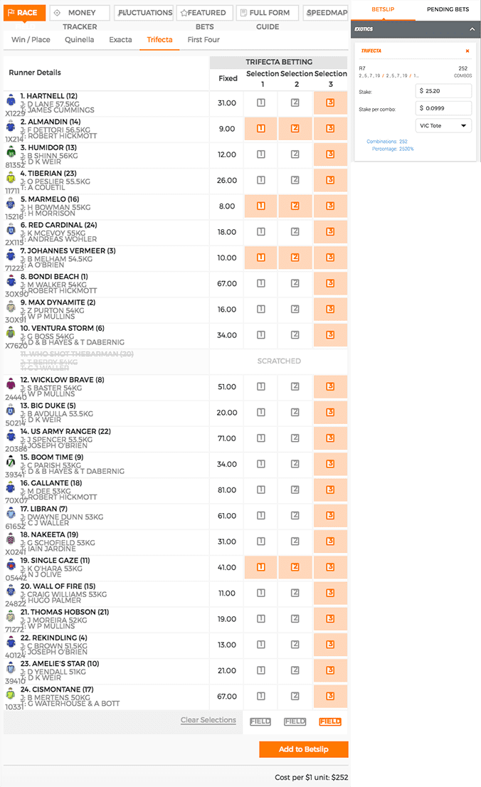 2017 Melbourne Cup Boxed Four Field Trifecta Bet