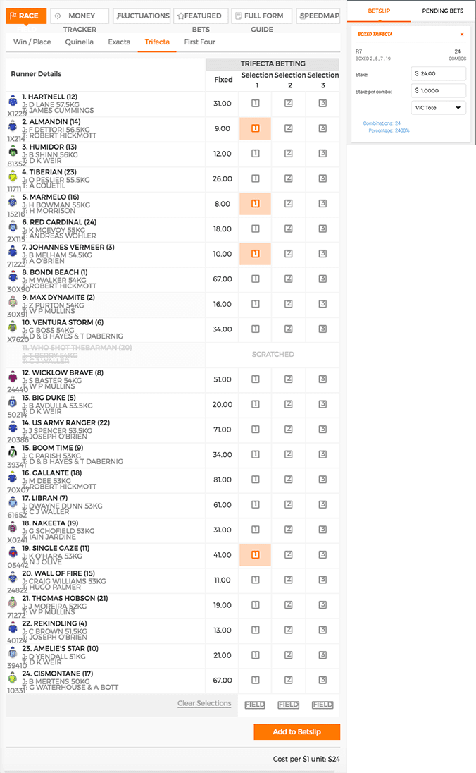 2017 Melbourne Cup Boxed Trifecta Betting Slip