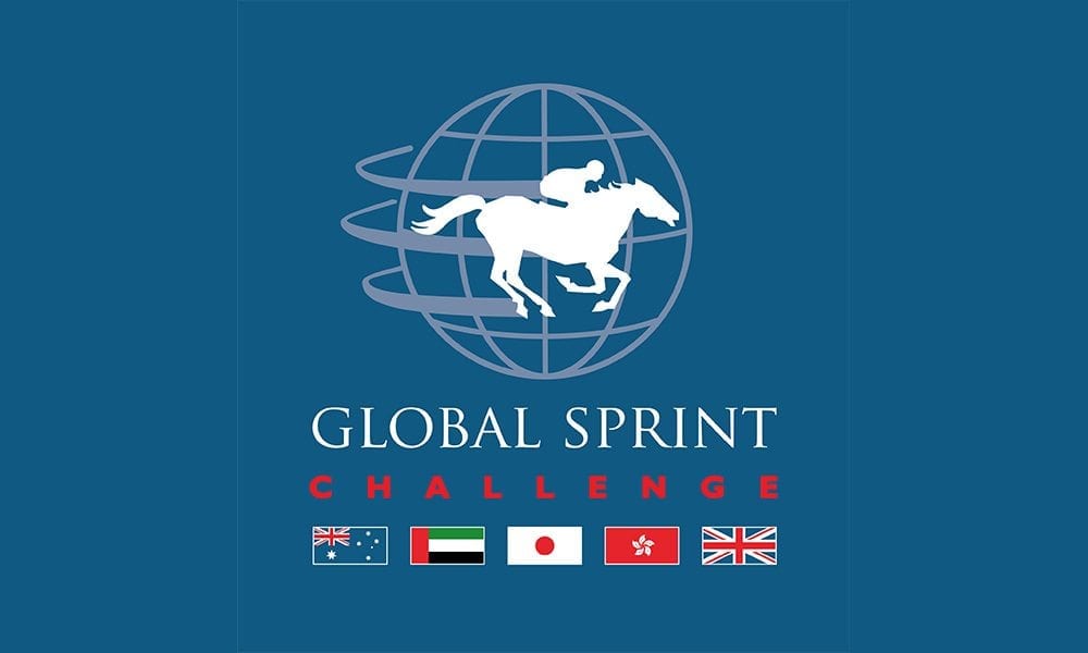 Global Sprint Challenge