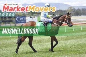 Muswellbrook firmers & drifters for Friday, January 12