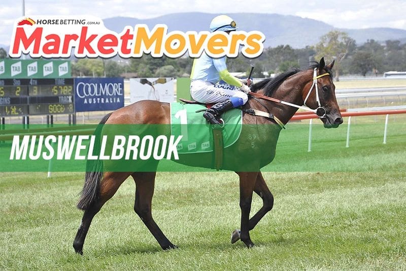 Markets for Muswellbrook