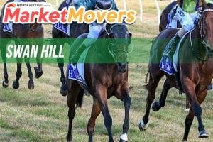 Swan Hill market movers for Friday, March 2