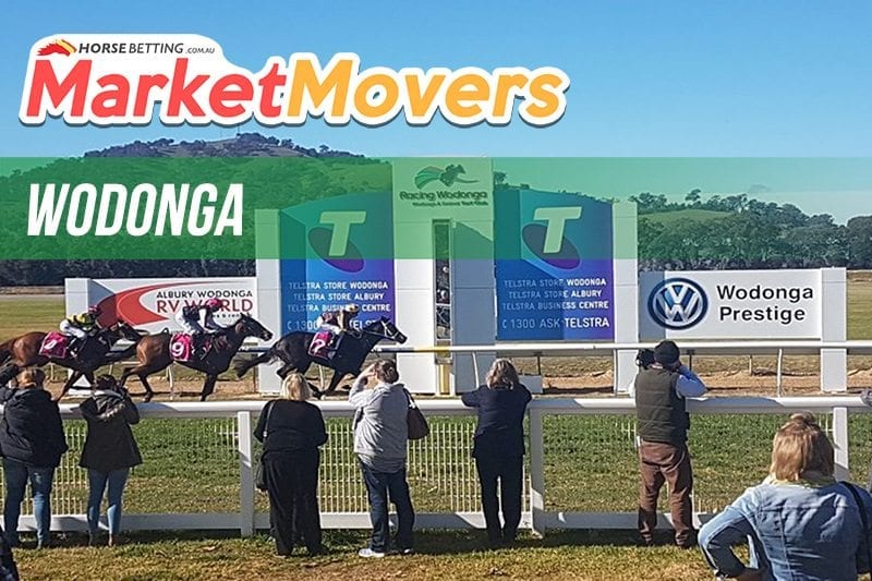 Wodonga Market Movers