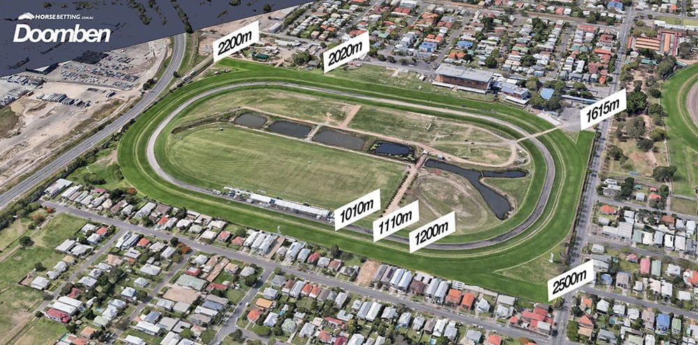 Doomben Racecourse