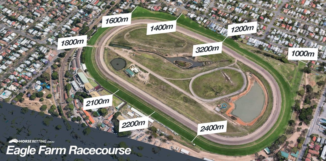 Eagle Farm Racecourse