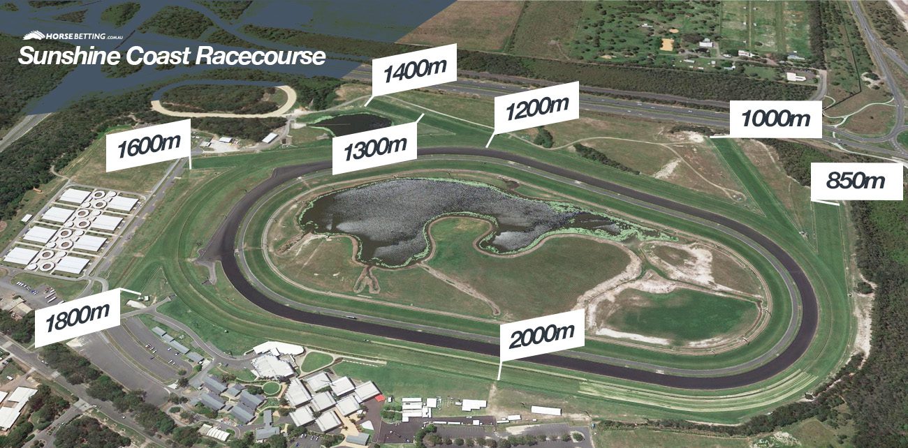 Sunnshine Coast Racecourse Profile