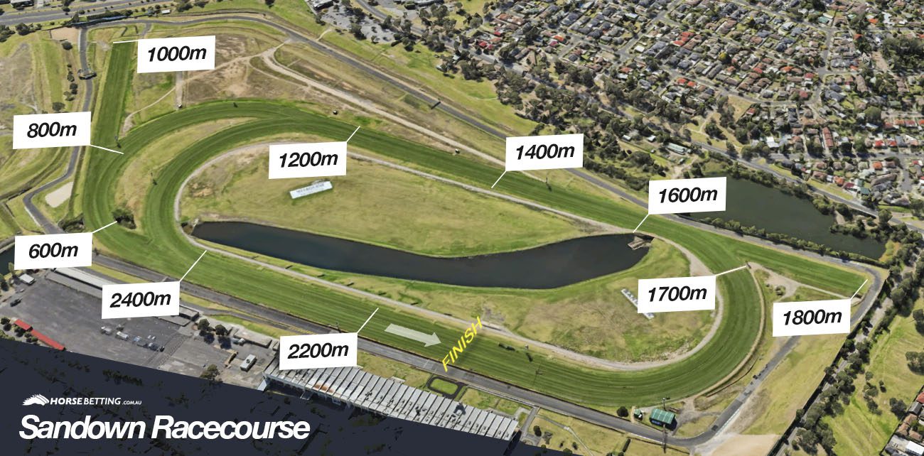 Sandown Racecourse Stats Distances