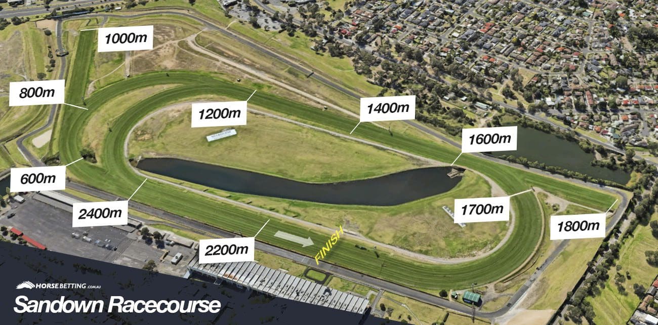 map of sandown        
        <figure class=